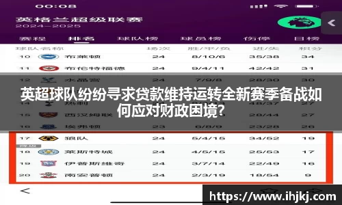 英超球队纷纷寻求贷款维持运转全新赛季备战如何应对财政困境？